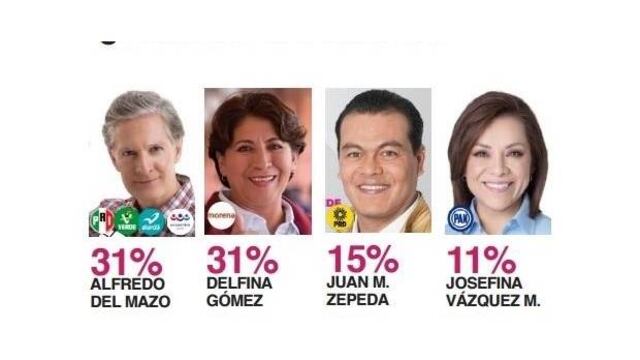 Cualquiera puede ganar. La moneda, en el aire