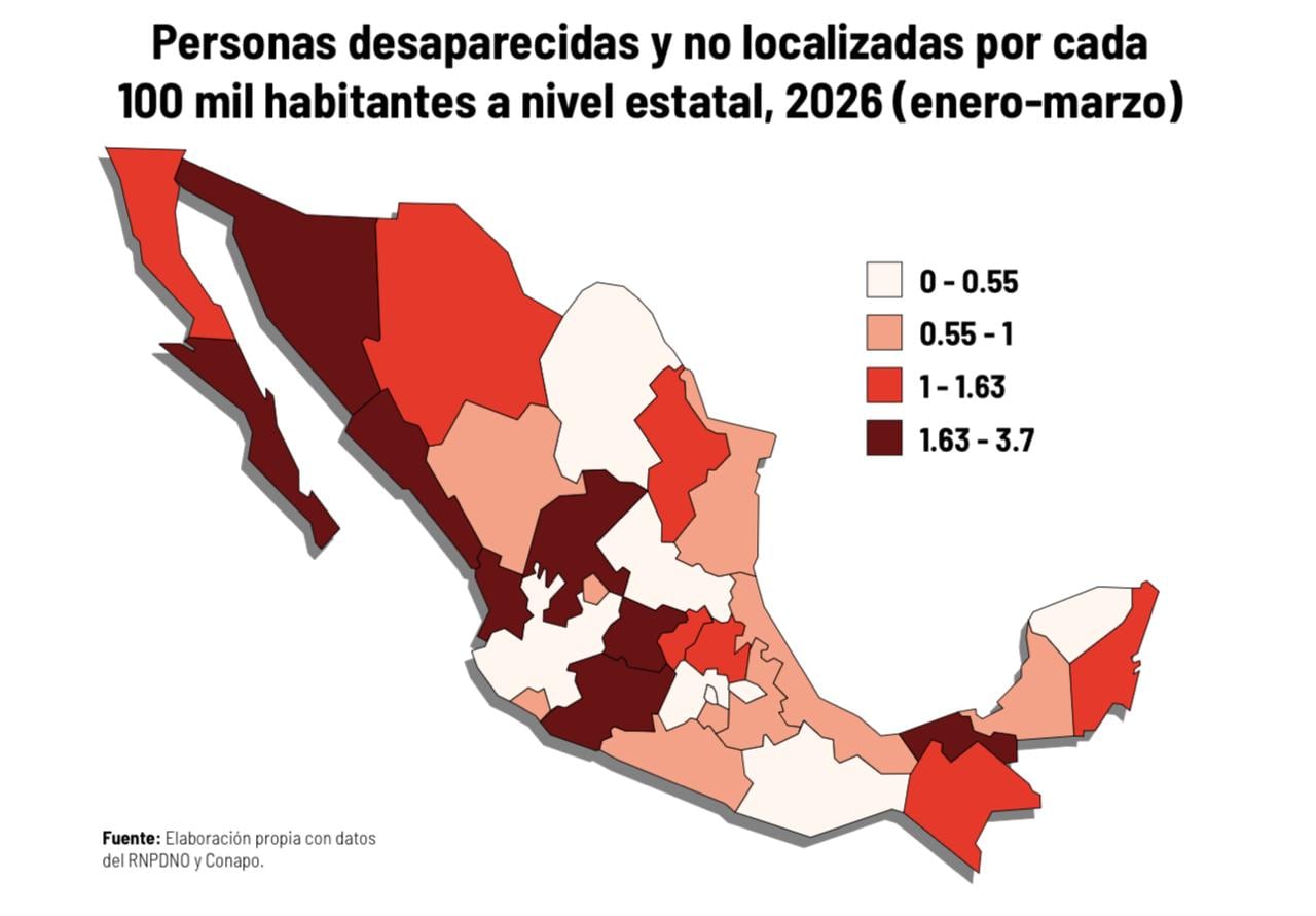 San Luis Potosí, entre los estados con menor incidencia de desapariciones.