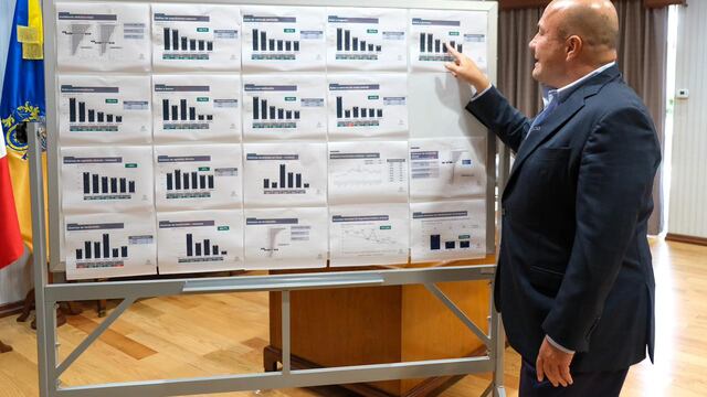 Enrique Alfaro, gobernador de Jalisco