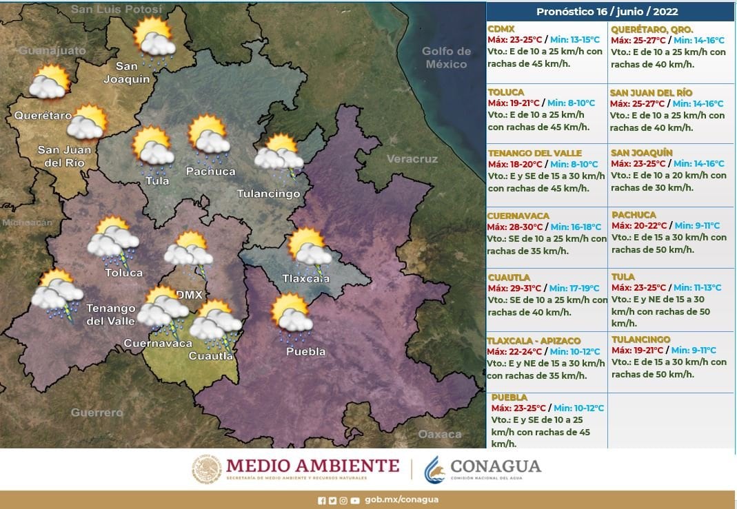 Prevén cielo nublado y lluvias fuertes esta noche en Valle de México