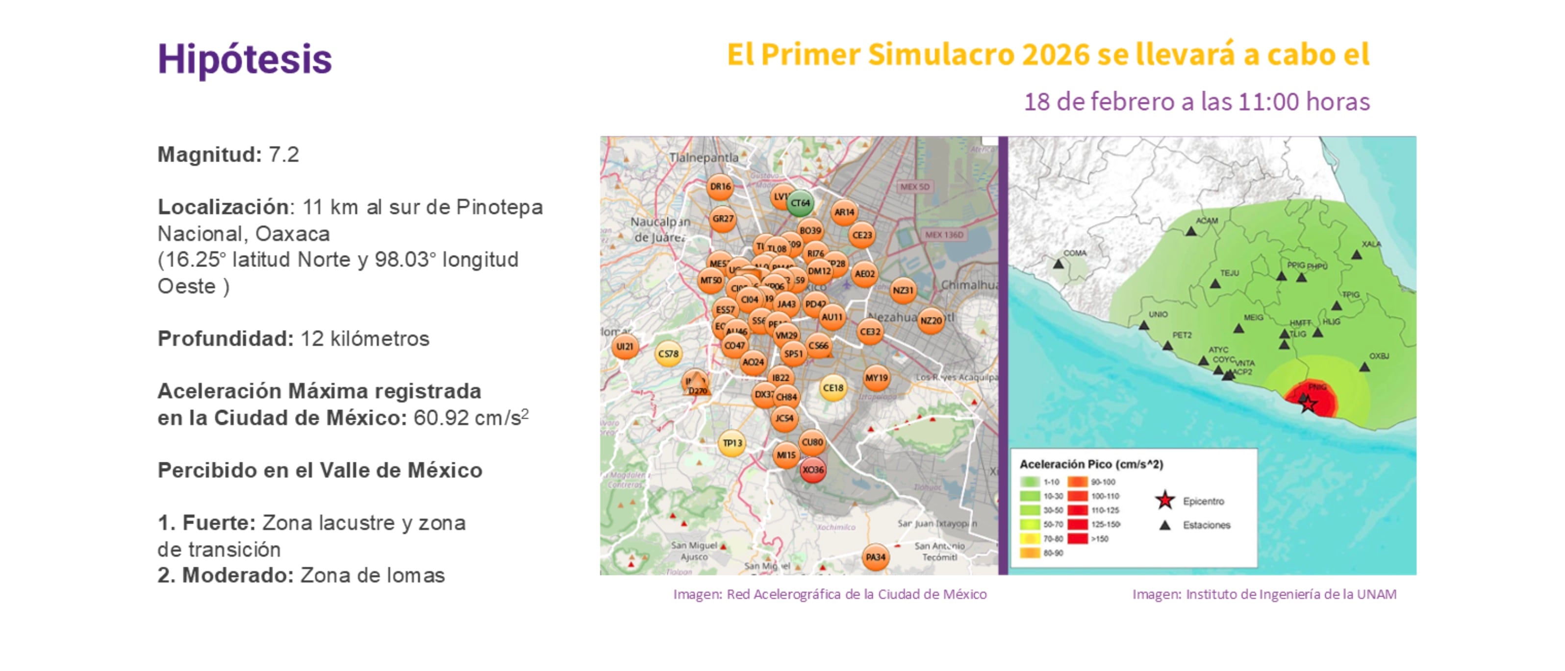 La hipótesis de sismo para el simulacro en CDMX