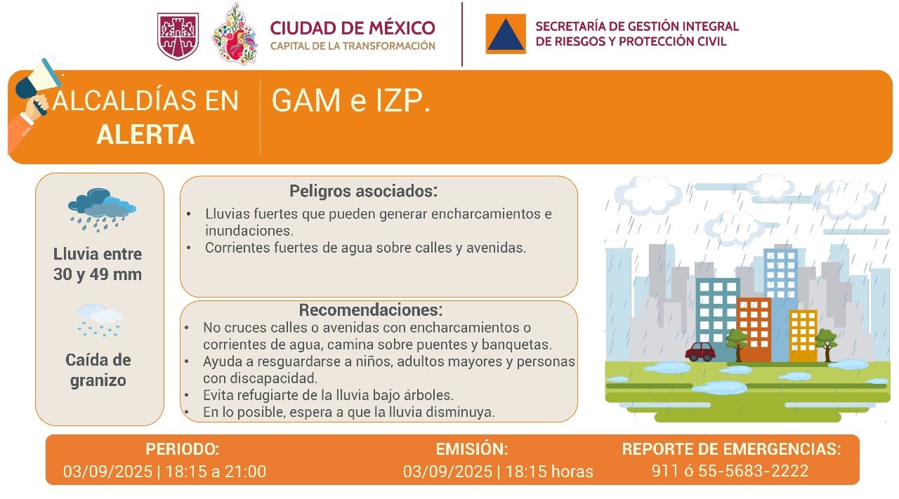 Alerta naranja por lluvias en estas alcaldías