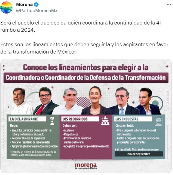 Lineamientos obligatorios para corcholatas de Morena