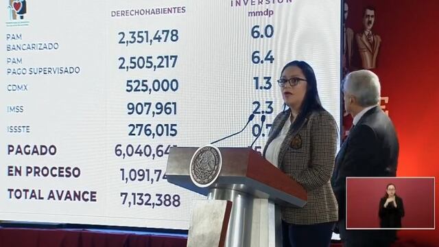 Luisa María Albores. Avances sobre entrega de pensiones.