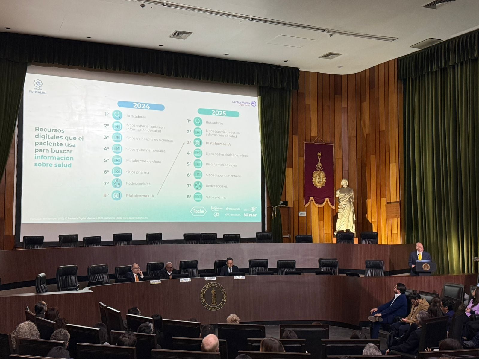 El 41% de los pacientes busca información médica frecuentemente en internet