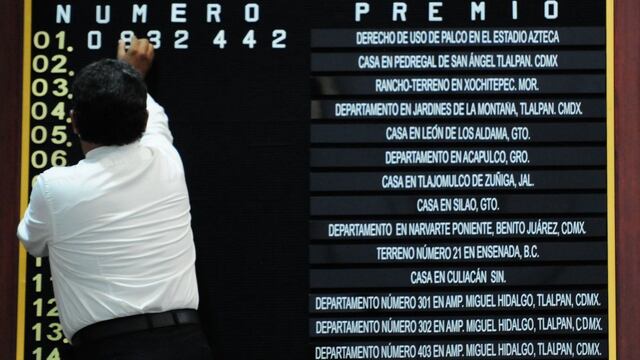 Gran Sorteo 248 de la Lotería Nacional