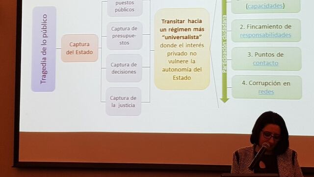 Diagnóstico inicial para la Política Nacional Anticorrupción.