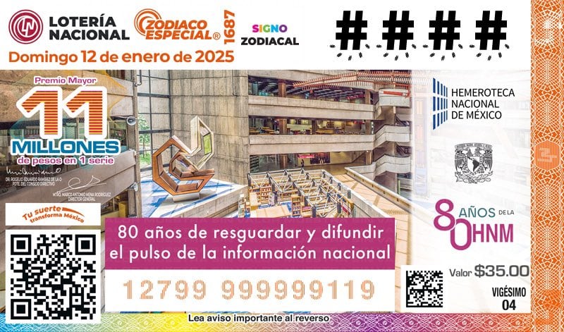 Resultados Sorteo Zodiaco Especial 1687 de Lotería Nacional: Estos son los números ganadores