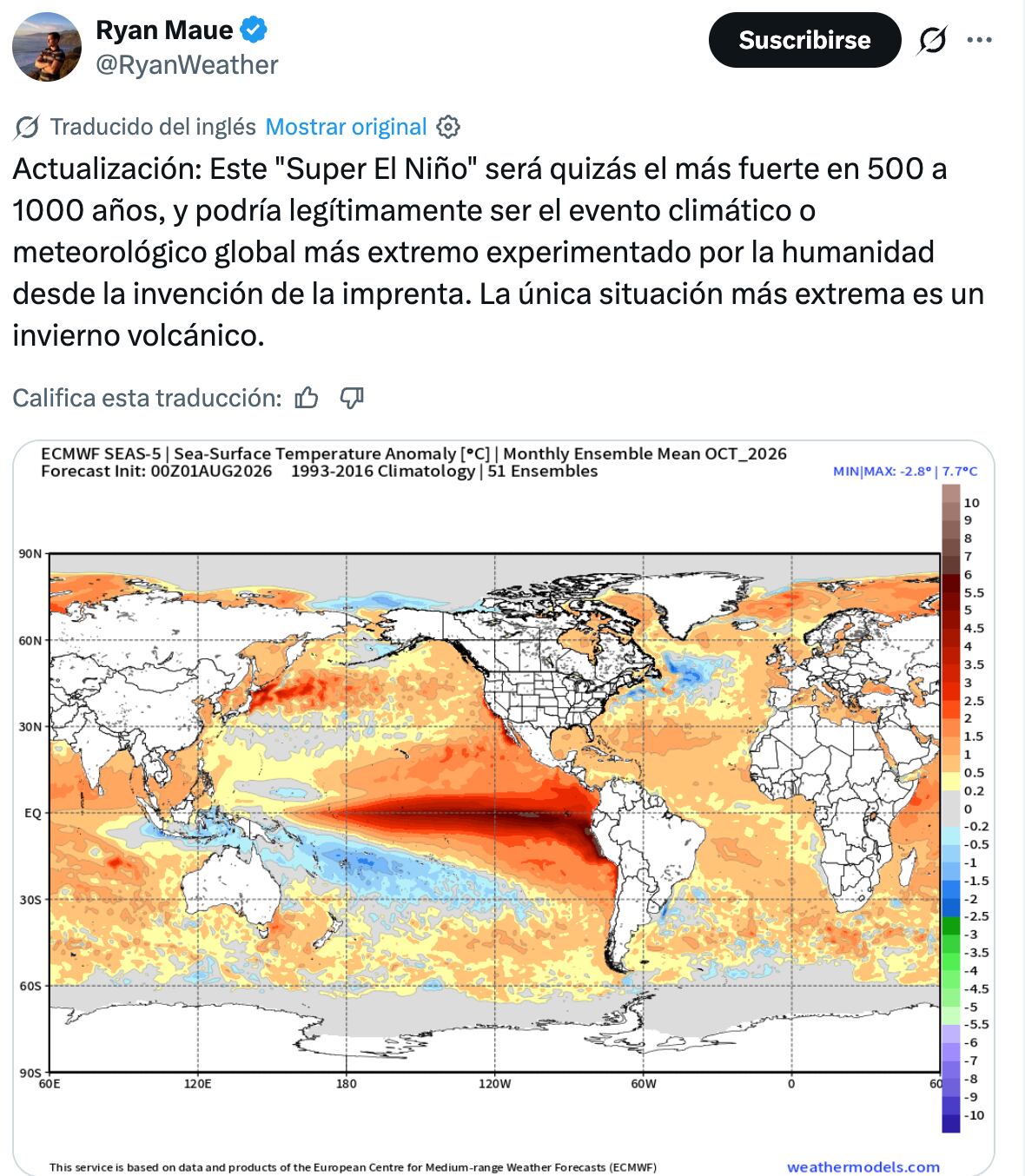 El súper El Niño 2026 sería el más caluroso en casi mil años