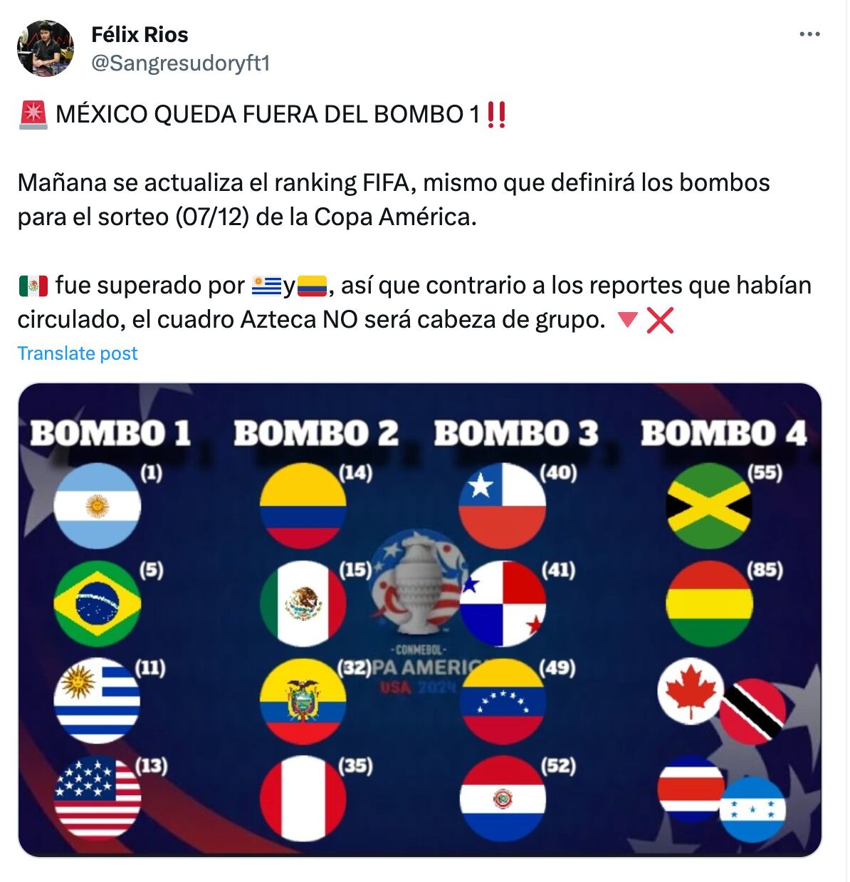 Selección Mexicana no será cabeza de serie