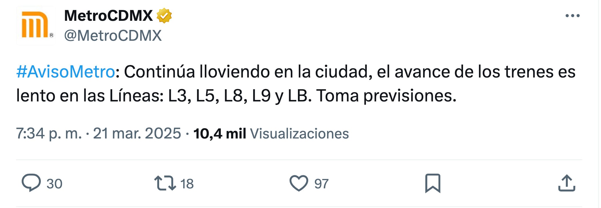 Metro CDMX hoy viernes 21 de marzo