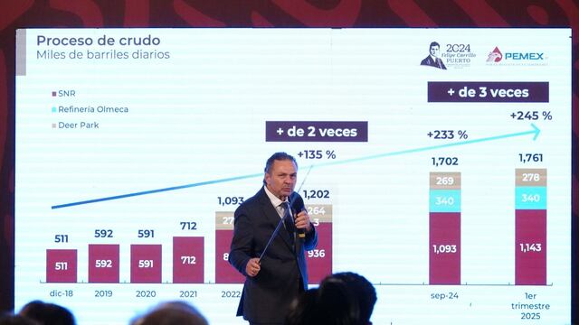 Octavio Romero Oropeza, director de Pemex, durante su participación en conferencia matutina en Palacio Nacional