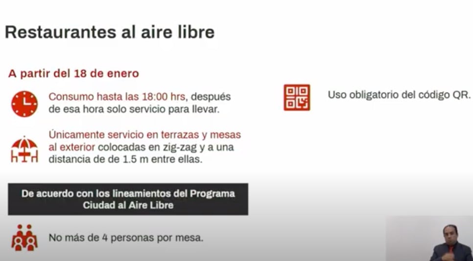Apertura de restaurantes en CDMX