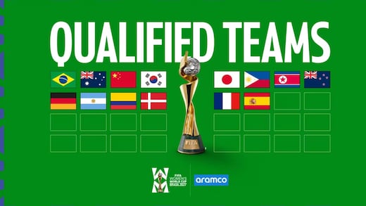 Mundial Femenil 2027: ¿Qué selecciones están clasificadas?
