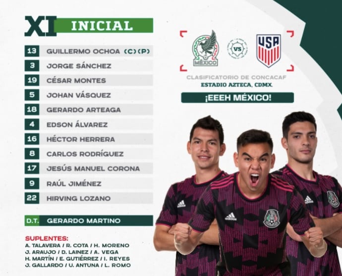 Alineación Selección de futbol de México
