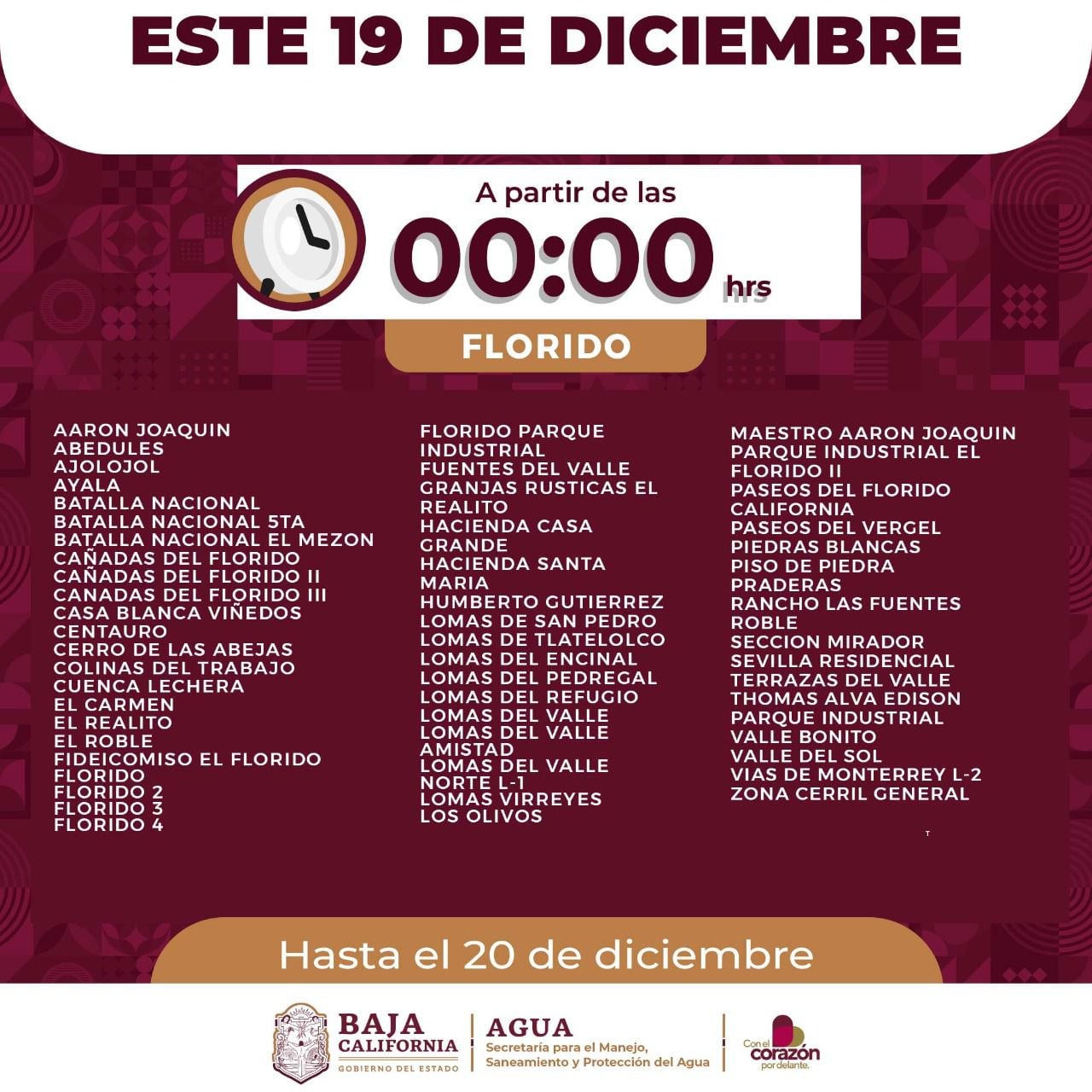 Cortes de agua en Tijuana