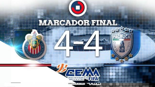Chivas y Pachuca empatan 4-4 en el cierre de la Jornada 15 del Apertura 2015