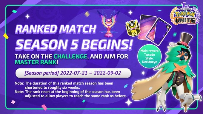 Pokémon Unite