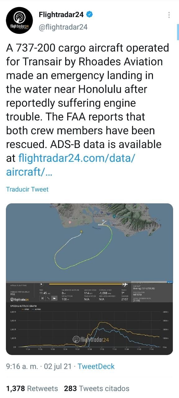 Publicación de Twitter