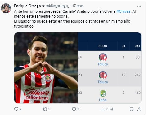 Canelo Angulo no puede regresar a Chivas