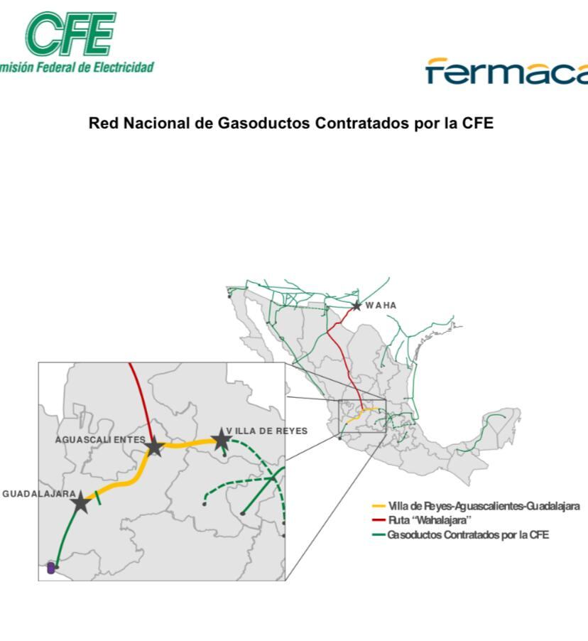Gasoducto Fermaca