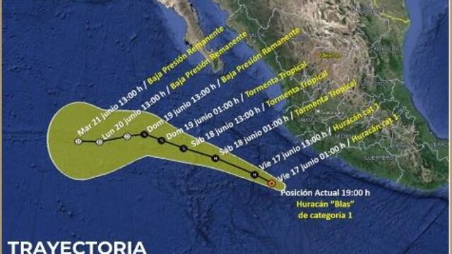 Trayectoria del huracán Blas categoría 1