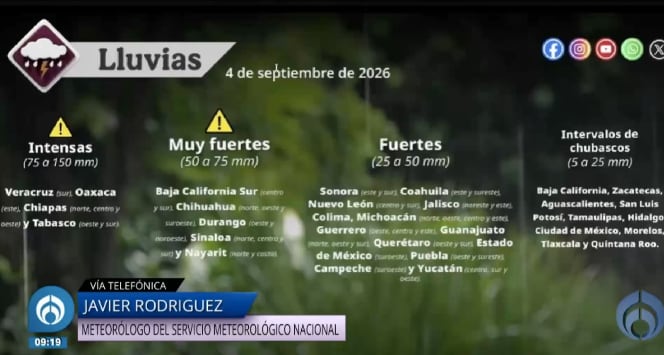 Afectaciones del Huracán Marie