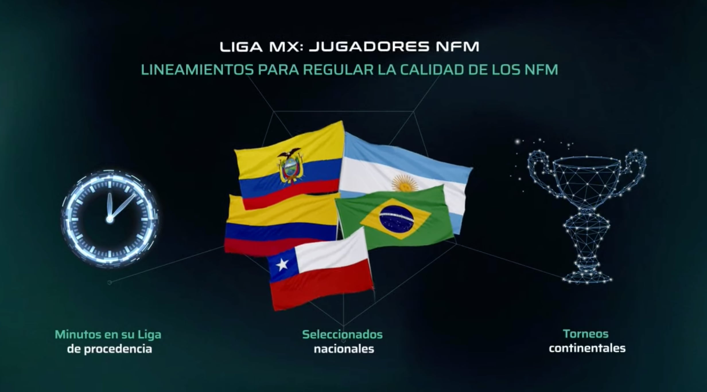 Reglas para los fichajes de los extranjeros