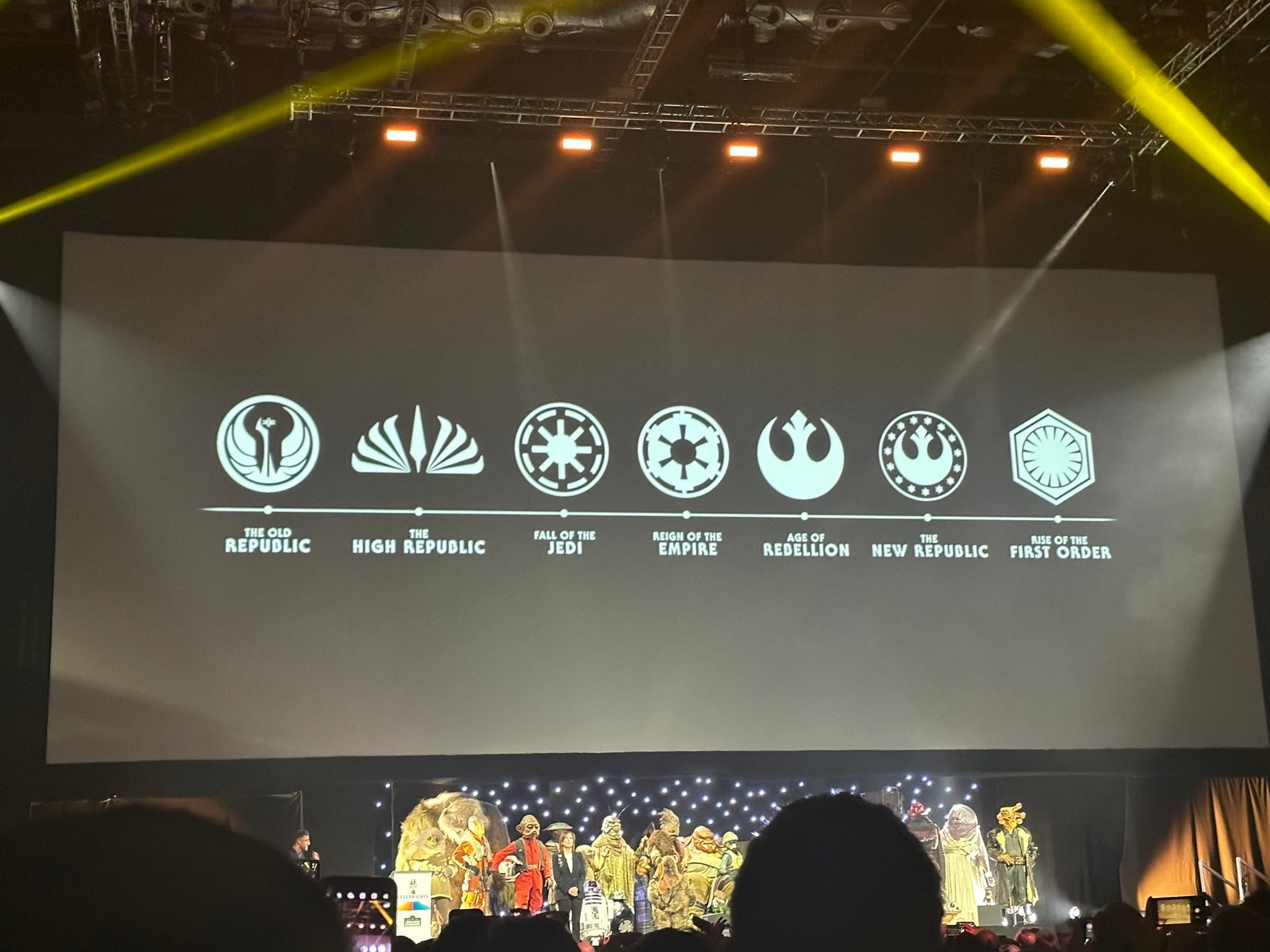 Cronología oficial presentada en el Star Wars Celebration 2023