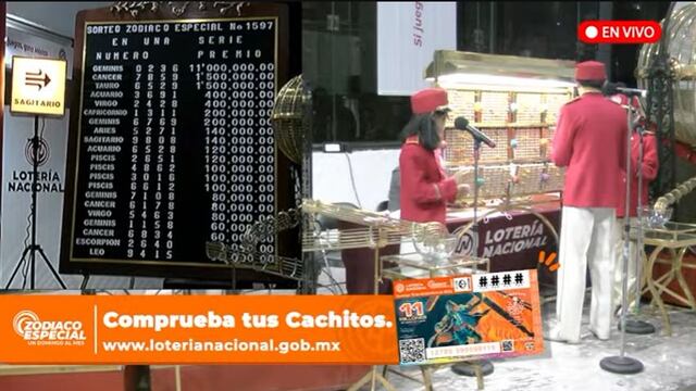 Resultados Sorteo Zodiaco Especial 1597 de Lotería Nacional en vivo: estos son los ganadores