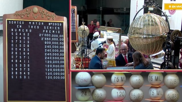 Resultados Sorteo Mayor 3959 de Lotería Nacional: Ganadores de hoy 4 de febrero