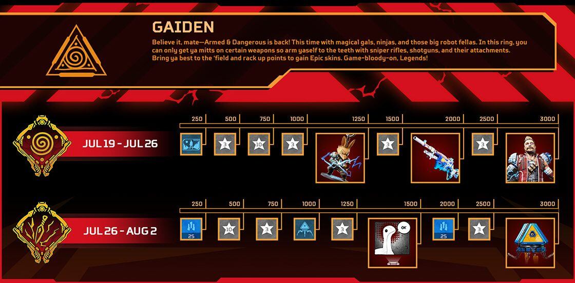 Recompensas Gaiden en Apex Legends
