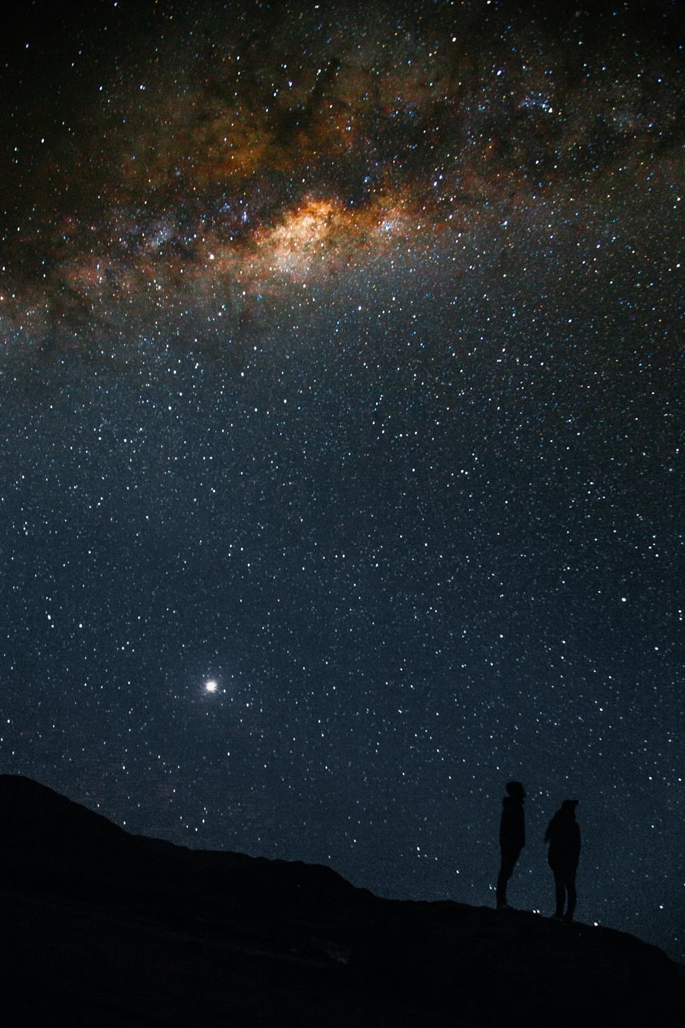Alineación de los planetas