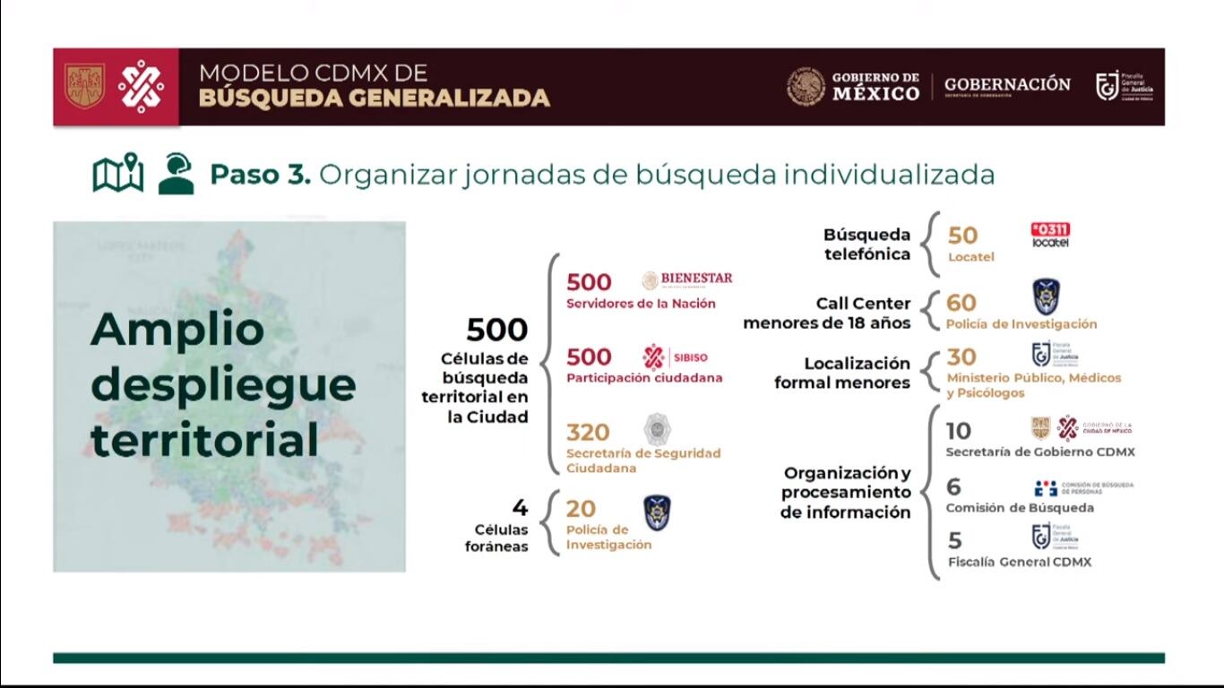 Búsqueda de Personas desaparecidas en CDMX