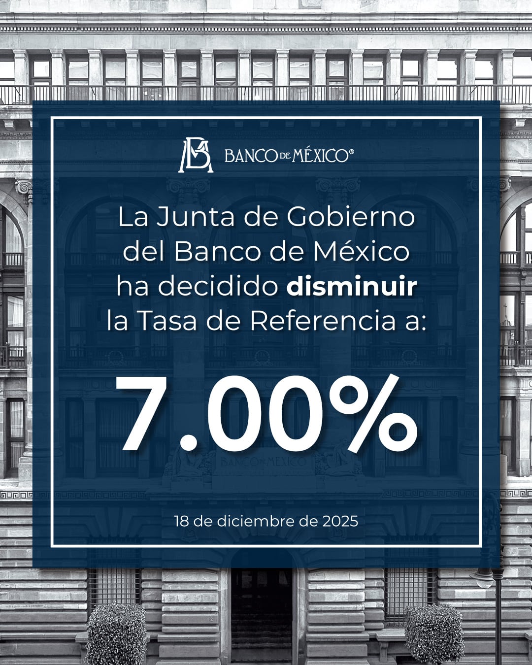 Banxico baja la tasa a 7%: lo que cambia para tu crédito y tu dinero