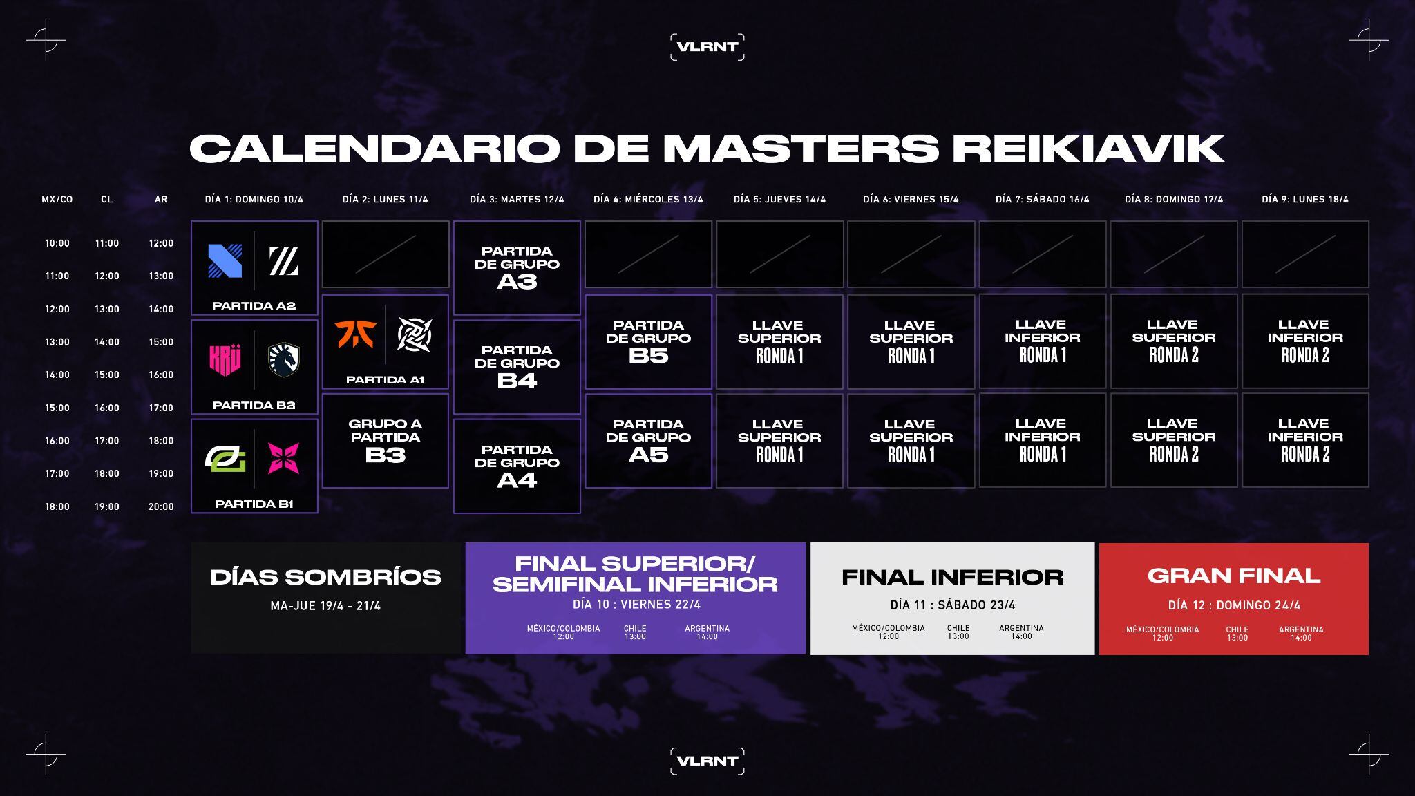 VALORANT Masters