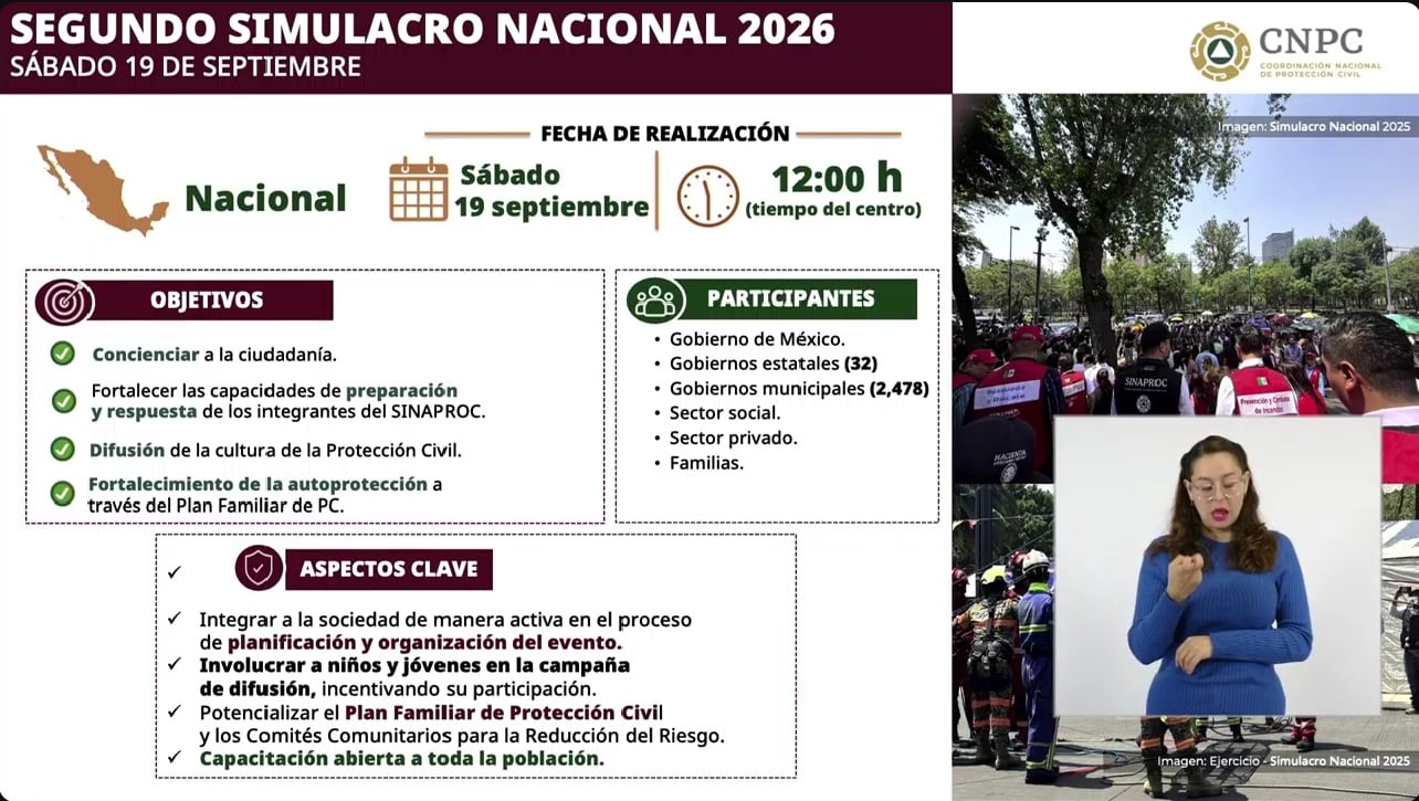 Segundo Simulacro Nacional 2026 del sábado 19 de septiembre