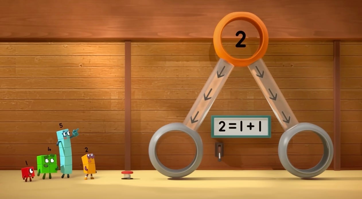 Canales YouTube Kids para aprender a contar