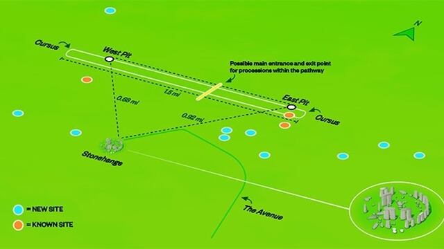 (Smithsonian) Mapa de la localización de Stonehenge y los nuevos monumentos descubiertos