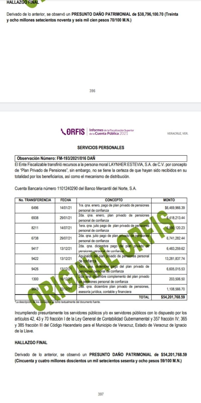 Denuncia ante ORFIS, LAYNER STEVIA S.A. de C.V.