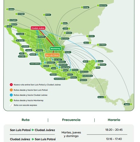 Ruta San Luis Potosí - Chihuahua