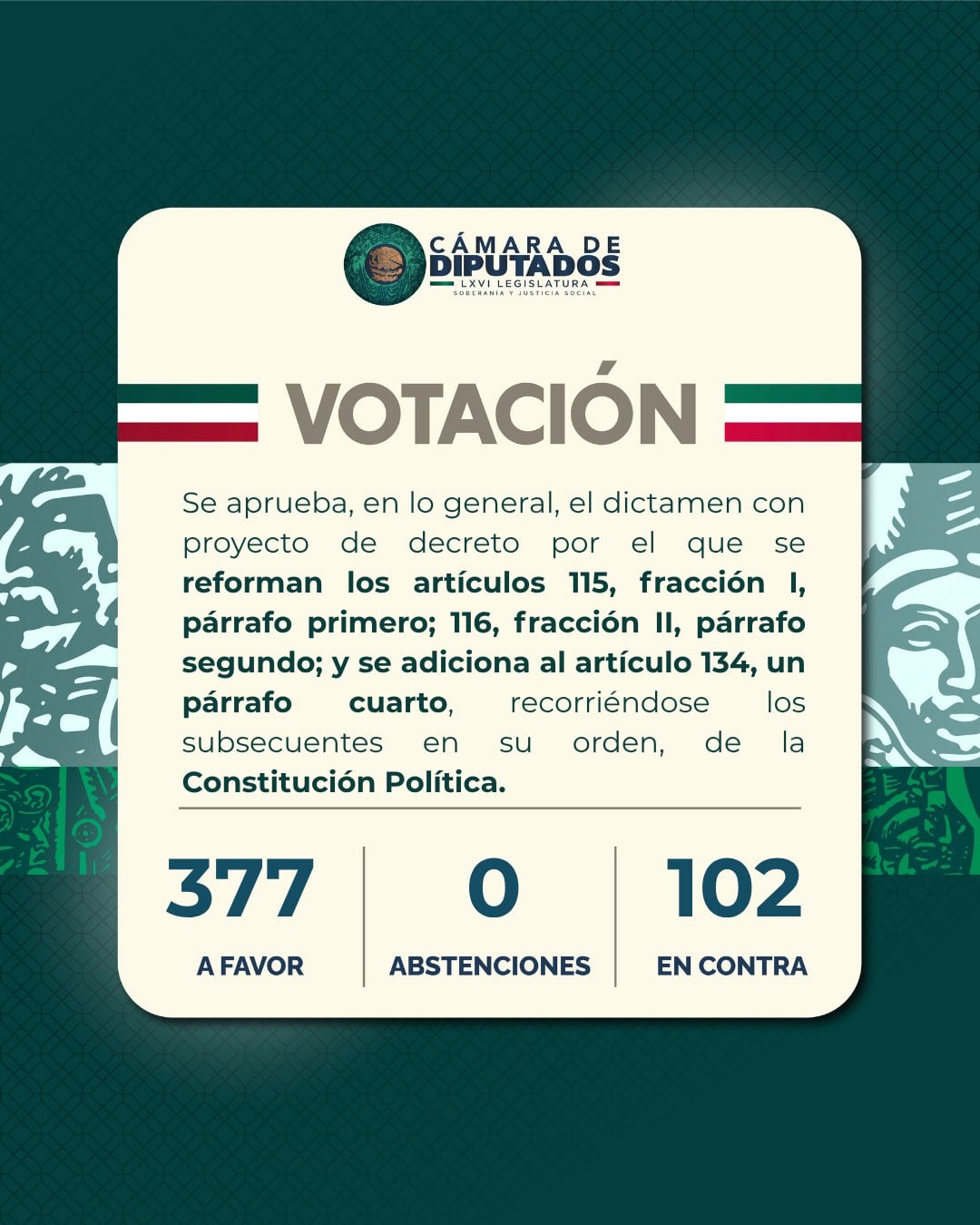 Cámara de Diputados aprueba Plan B en lo general