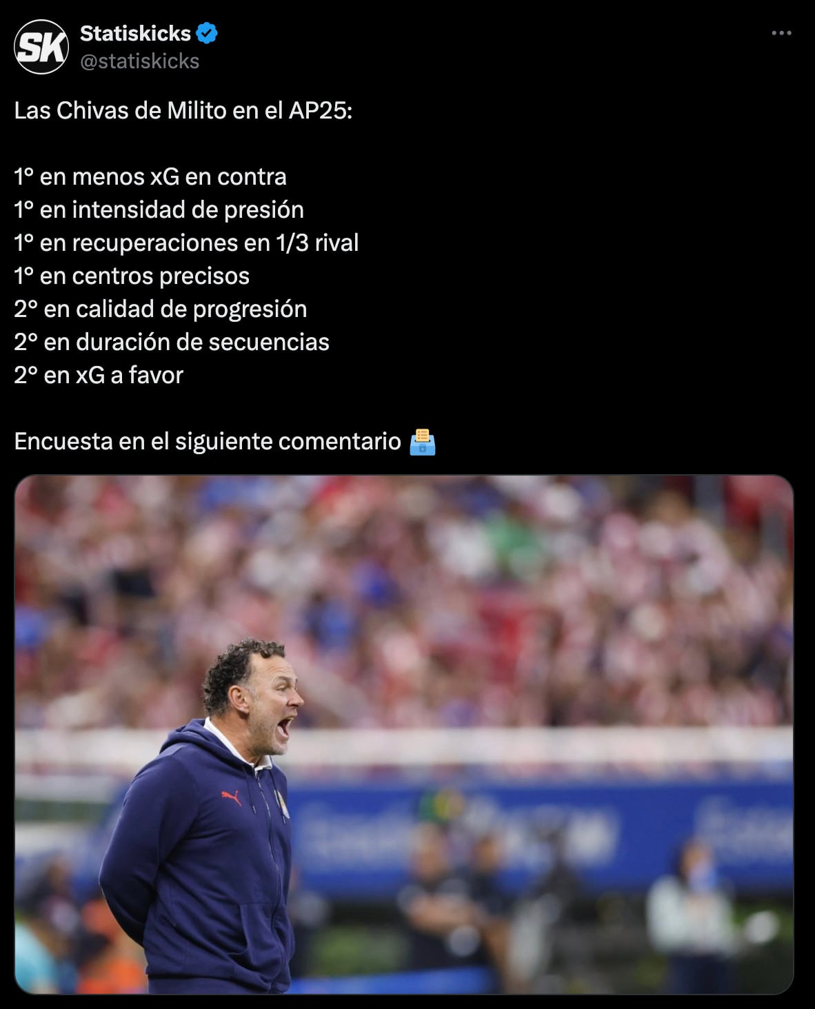 Las estadísticas que demuestran que Chivas y Milito van por muy buen camino