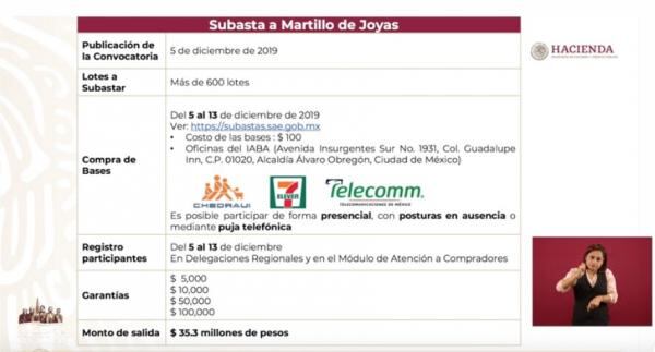 Bases para la subasta de los días 14 y 15 de diciembre.