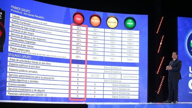 Diego Sinhue Rodríguez Vallejo.