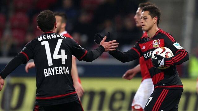 Chicharito