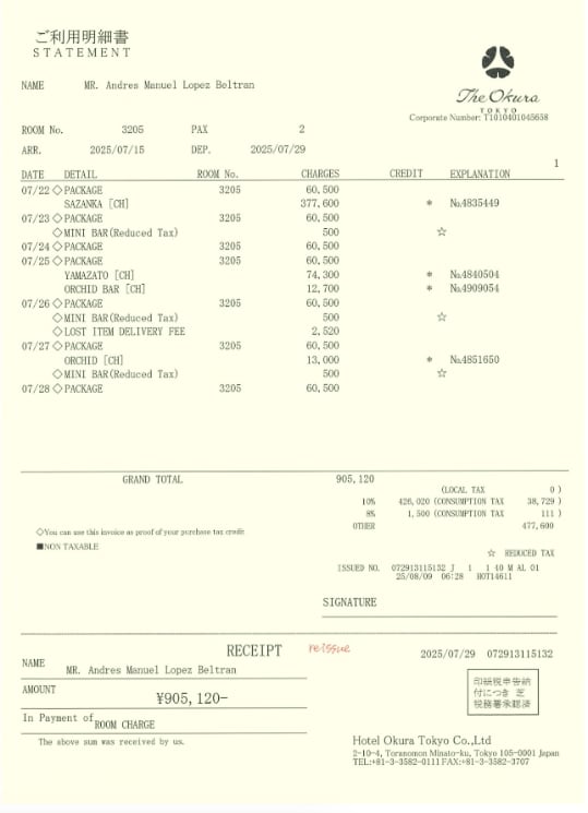 Las facturas de Andrés Manuel López Beltrán en el hotel The Okura Tokyo.