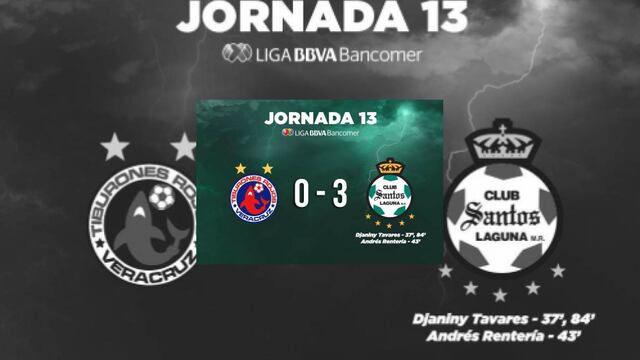 Santos se rencuentra con la victoria y derrota a Veracruz 