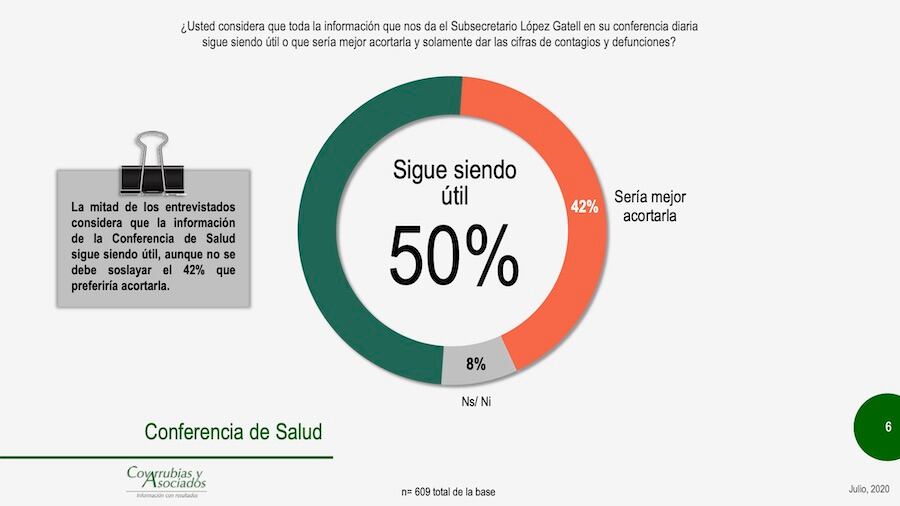La utilidad de la información.