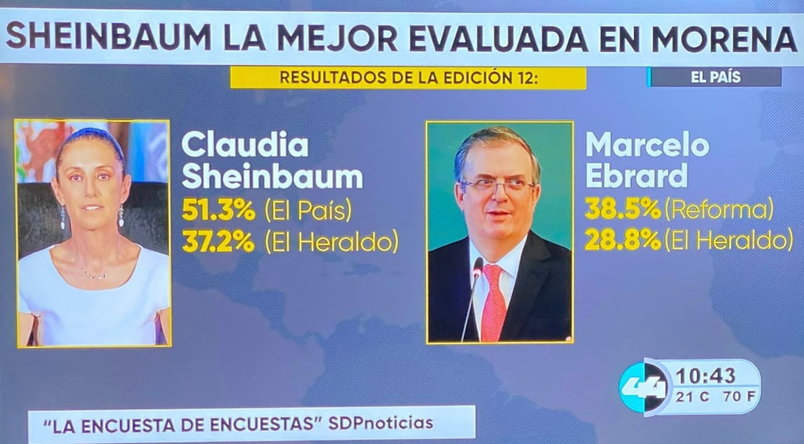 Periódico de Chihuahua